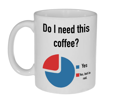 Pie Chart Funny Coffee Mug – Neurons Not Included™