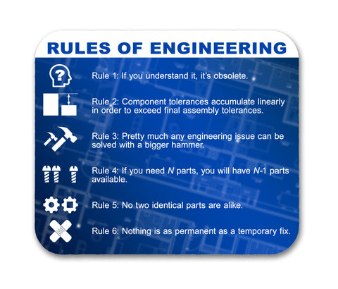 Rules of Engineering Definition Mouse Pad