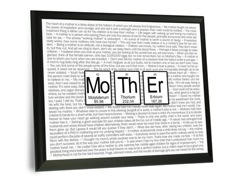 Mother Periodic Table of Elements Typography Wall Plaque