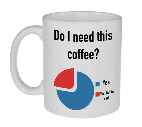 Pie Chart Funny Coffee Mug
