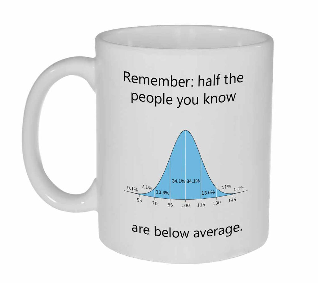 Remember Half the People you Know are Below Average Coffee or Tea Mug