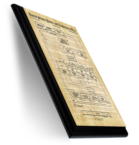CPU Patent- Historic Technology Patents Series