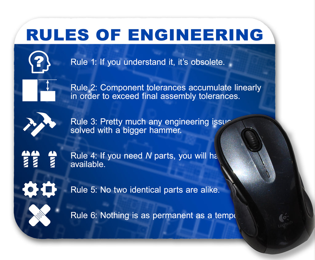 Rules of Engineering Definition Mouse Pad