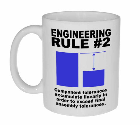 Engineering Rule #2  Coffee or Tea Mug