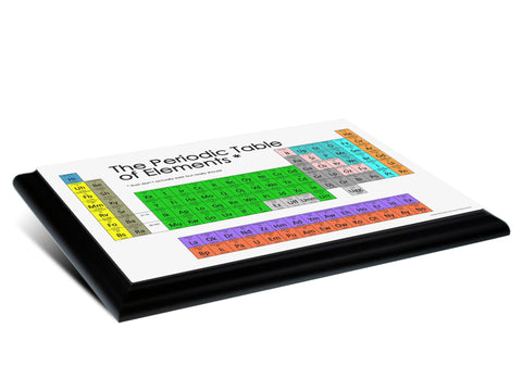Funny Periodic Table of Elements Typography Wall Plaque