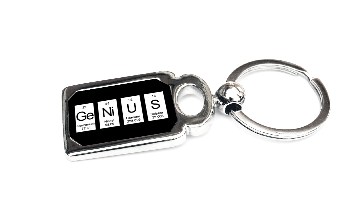 Custom Periodic Table Element Name Key Chain Backpack Clip . Custom  Chemistry Gift for Science Geeks and Teachers by Nestled Pines 