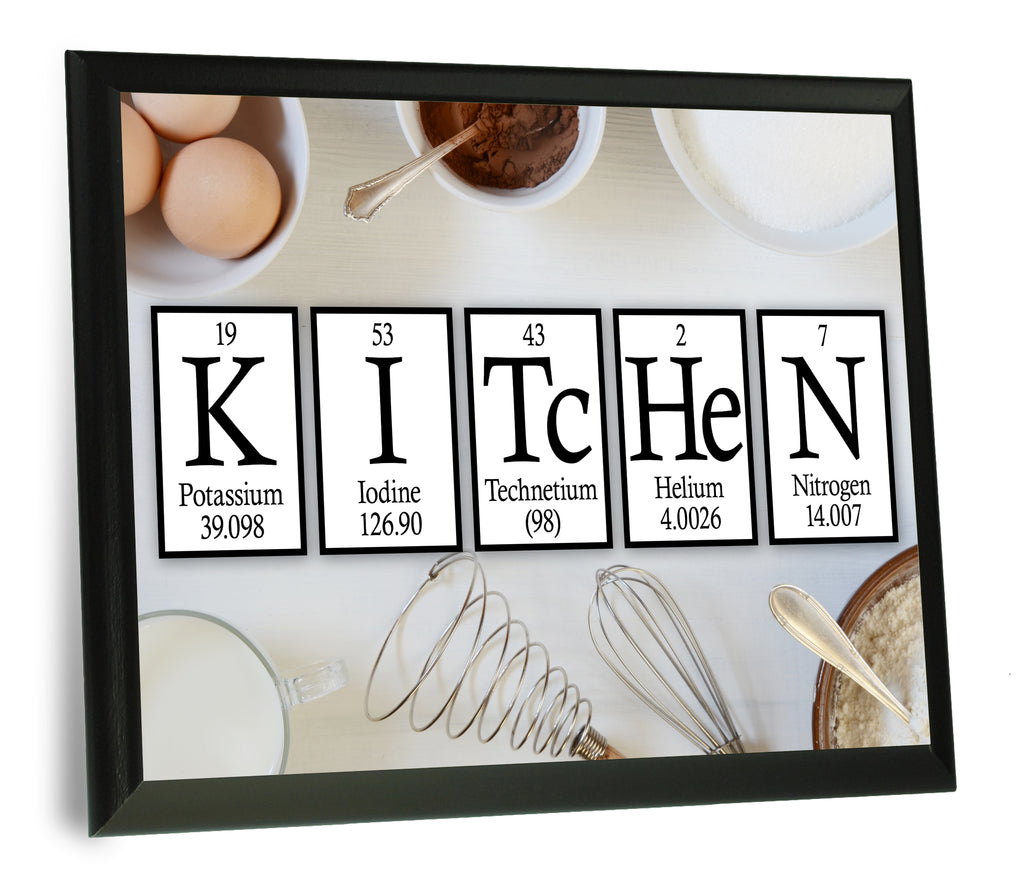 Kitchen Periodic Table of Elements Wall Plaque