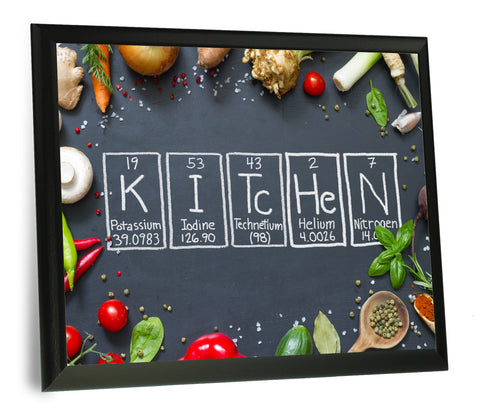 Chalkboard Image Kitchen Periodic Table of Elements Wall Plaque