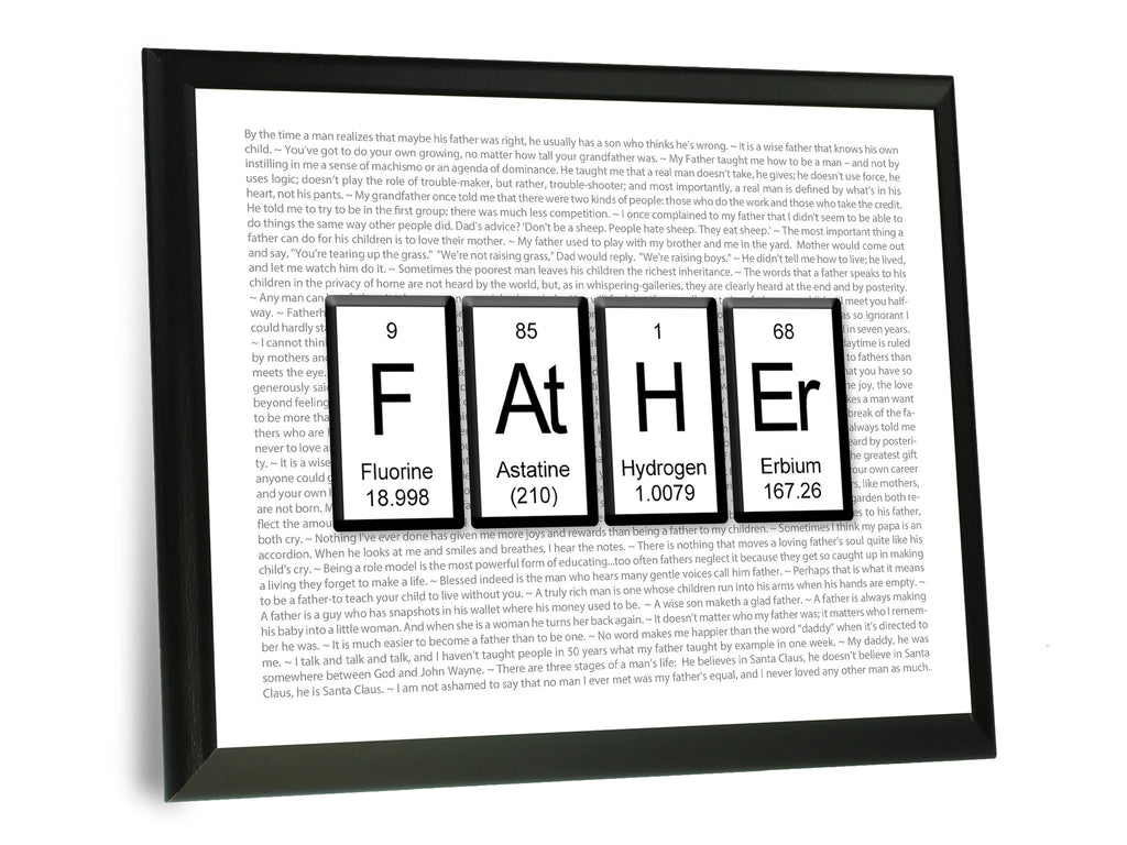 Father Periodic Table of Elements Typography Wall Plaque