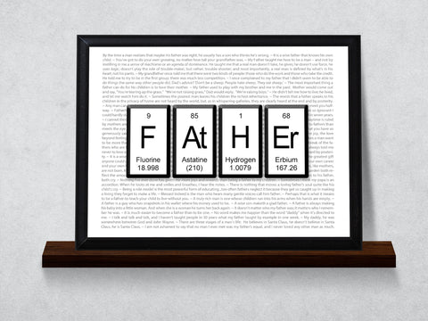 Father Periodic Table of Elements Typography Wall Plaque