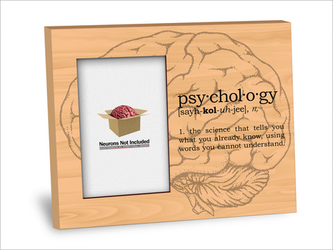 Psychology Definition Picture Frame