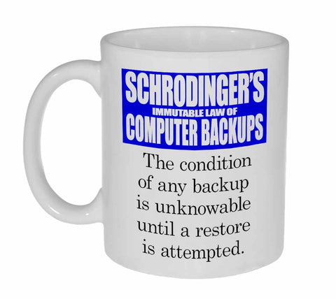 Schrodingers Backup Coffee or Tea Mug