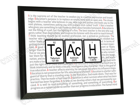 Teach Periodic Table of Elements Typography Wall Plaque