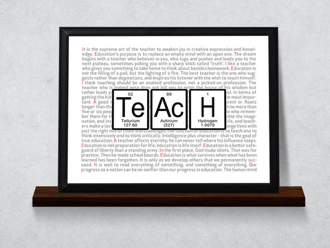 Teach Periodic Table of Elements Typography Wall Plaque