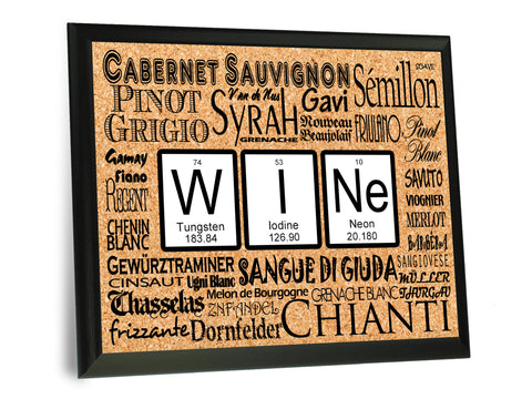 Wine Periodic Table of Elements Typography Wall Plaque