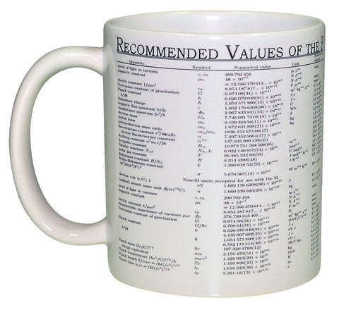 Physics Chart Wraparound Coffee or Tea Mug