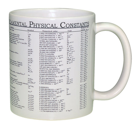Physics Chart Wraparound Coffee or Tea Mug
