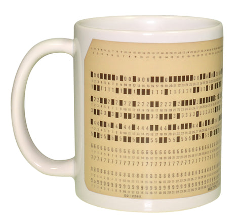 Computer Punch Card Image Wraparound Coffee or Tea Mug