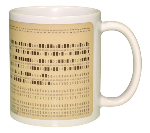 Computer Punch Card Image Wraparound Coffee or Tea Mug